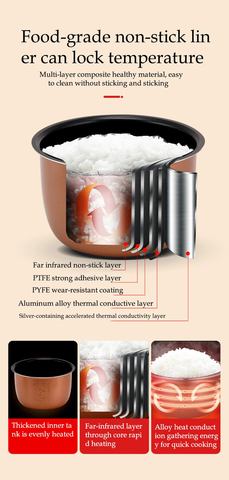 12V 24V Mini Rice Cooker Car Truck Soup Porridge Cooking Machine Food Steamer Heating Lunch Box Meal Heater Warmer 1L / 2L