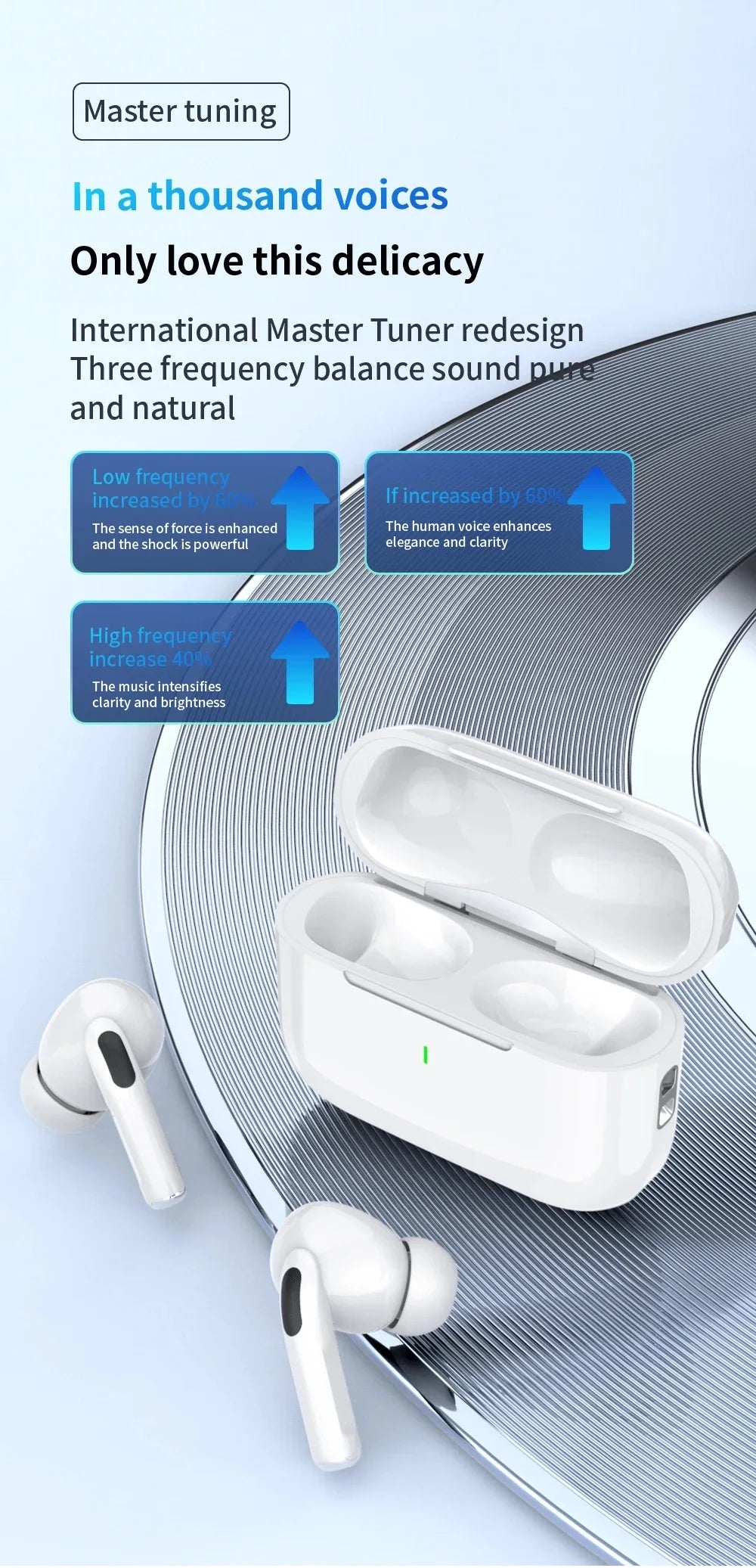 Original Air Pro TWS Wireless Bluetooth Earphones Headphones In Ear Earbuds Sports Noise Cancelling Headset for IPhone Android