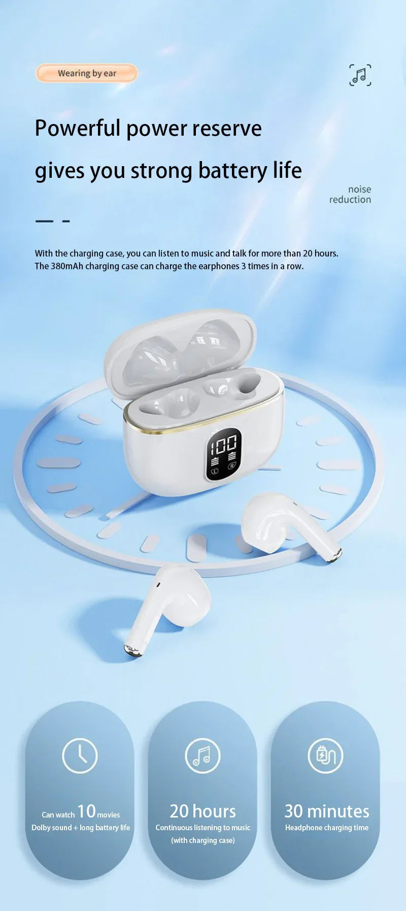 Bluetooth Headset 2025 New Smart Wireless Noise Cancelling High Quality In-Ear
